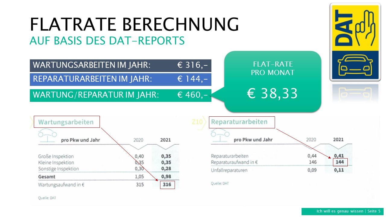 Ich Hätte Gerne Die Rechnung Französisch auto-flat.com